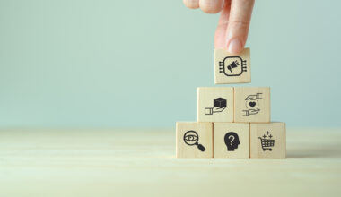 Marketing automation B2B – przewaga firm, które myślą o kliencie w czasie rzeczywistym