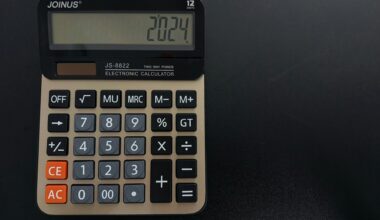 Całkowity koszt zatrudnienia pracownika w 2026 — ile naprawdę kosztuje etat