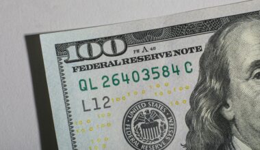 Inflacja CPI w USA 3,7% — Fed może znów podnieść stopy. Co z RPP i ratami kredytów?